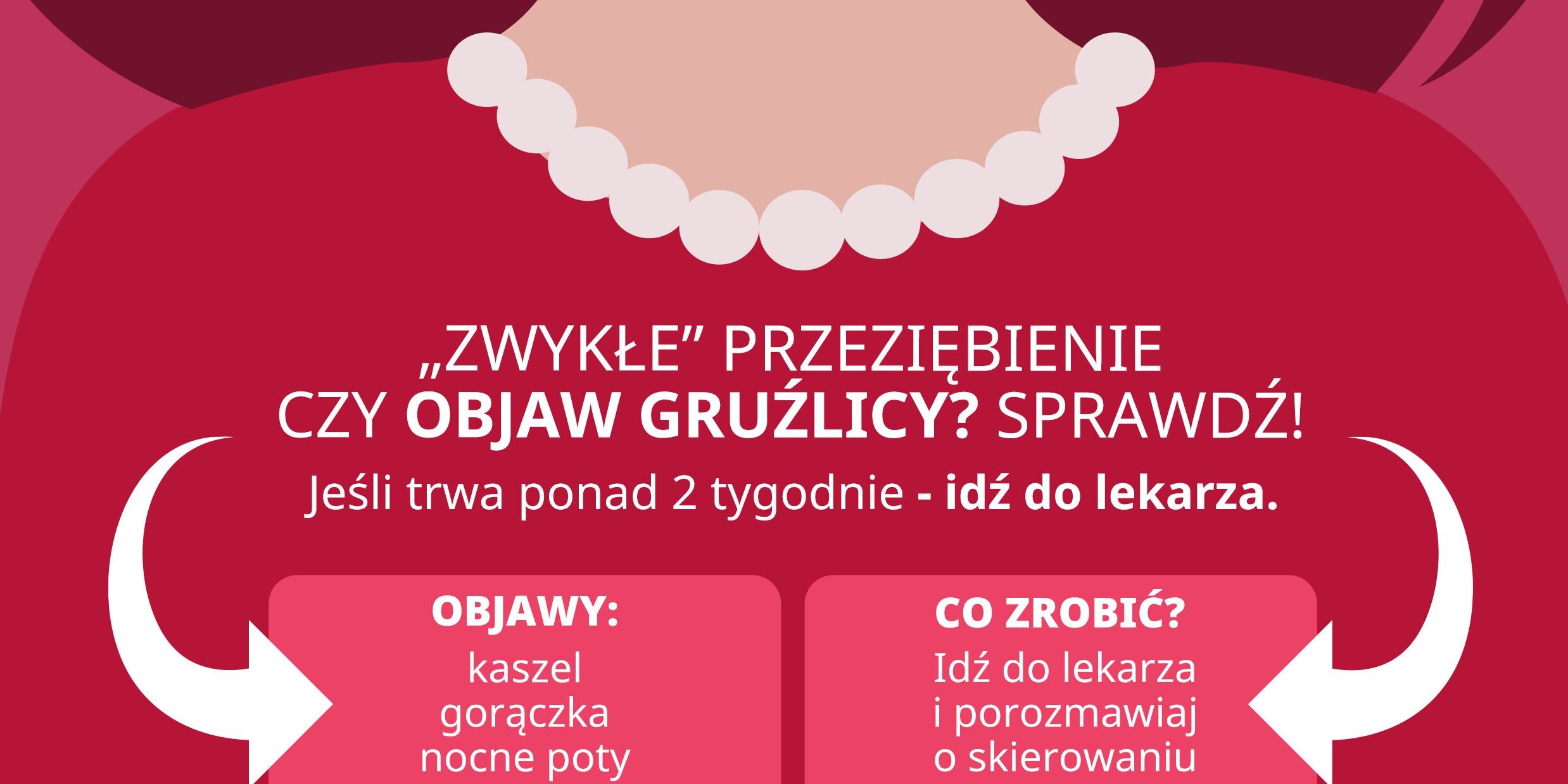 Plakat dotyczący gruźlicy