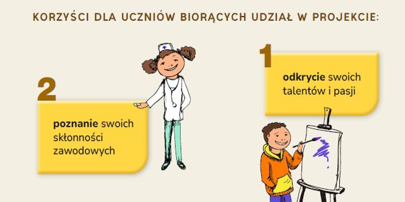 Plakat badanie uczniów testem skłonności zawodowych BBT-PL