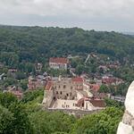 widok