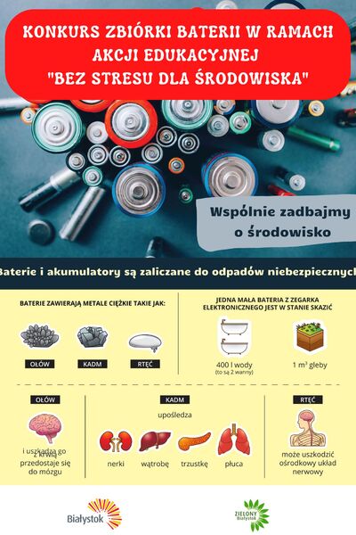 Baterie - plakat edukacyjny.jpg
