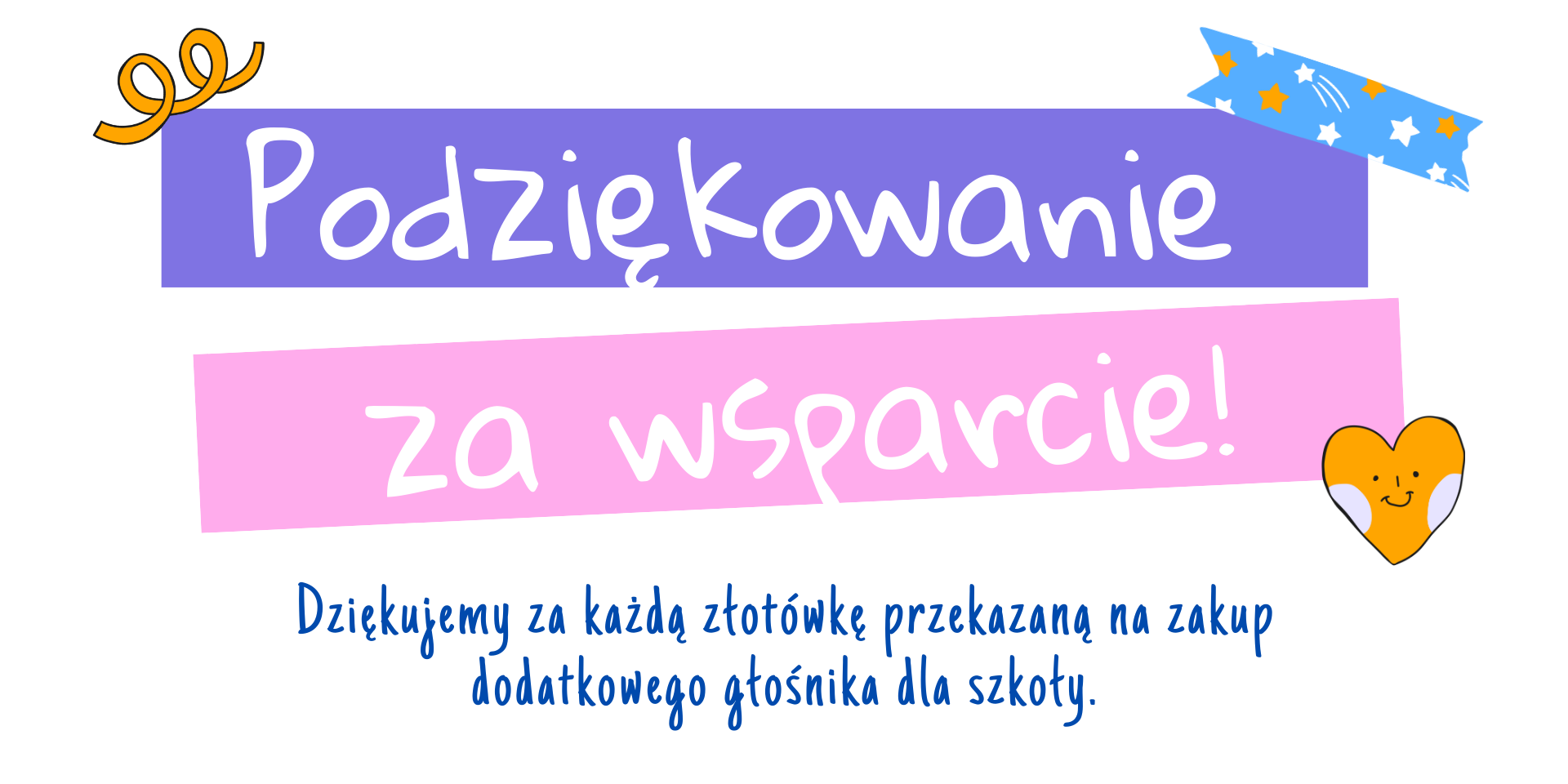 Podziękowanie Rodzicom